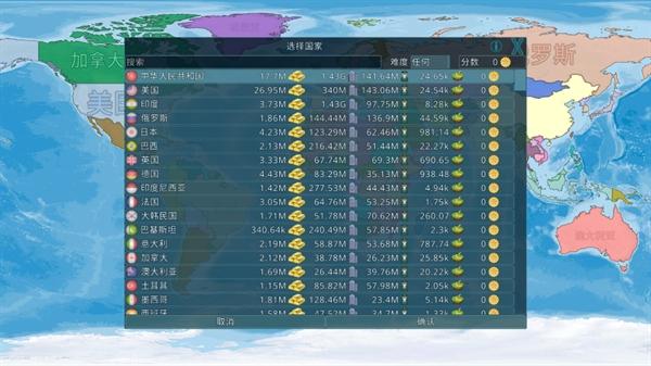 虚拟国家Dummynation游戏