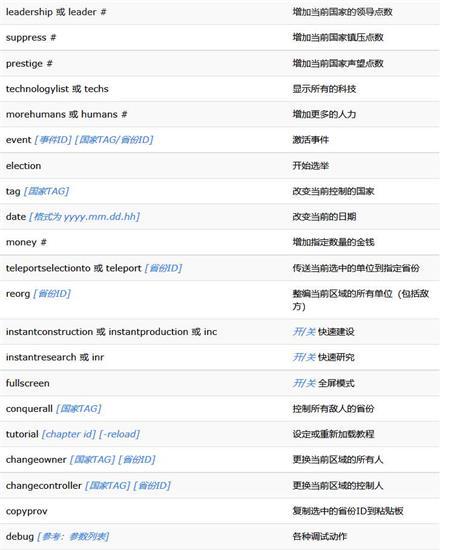 维多利亚3手游版