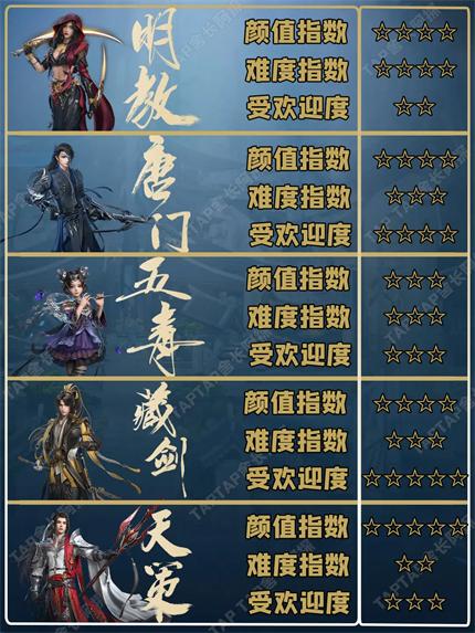 云剑网3无界手游官方正版下载