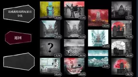 死亡与税赋手游(Death and Taxes)