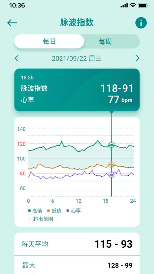 华硕健康穿戴app截图1