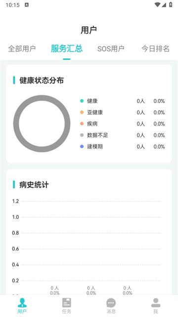 安瑜管家官方版