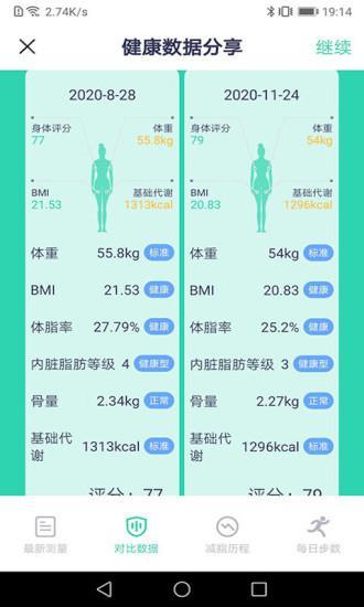 品麦云康app截图0