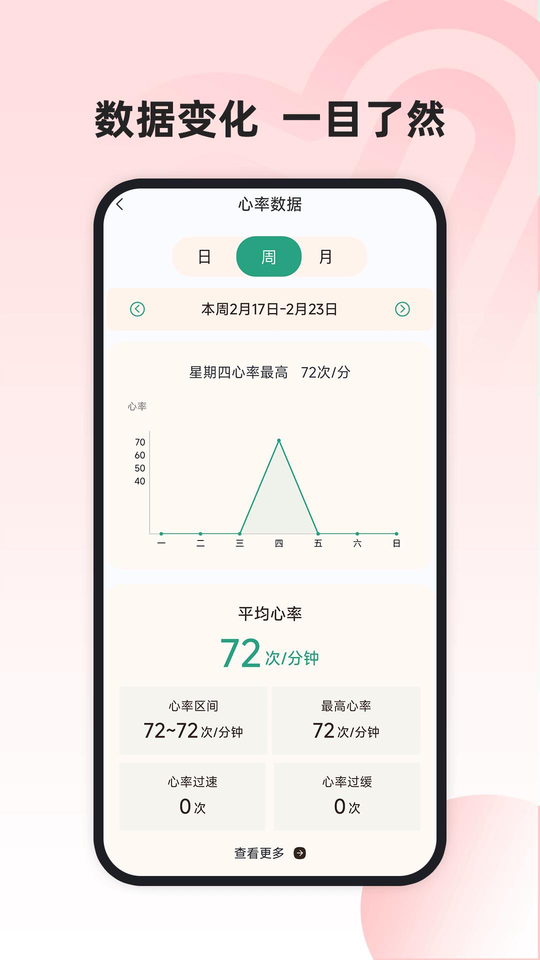 运动健康管家app截图1