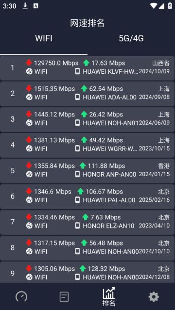 网速测试app