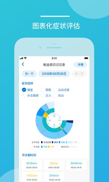 嘉医有品医生版