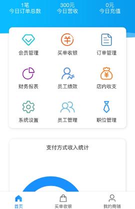 玄鸟商管家下载