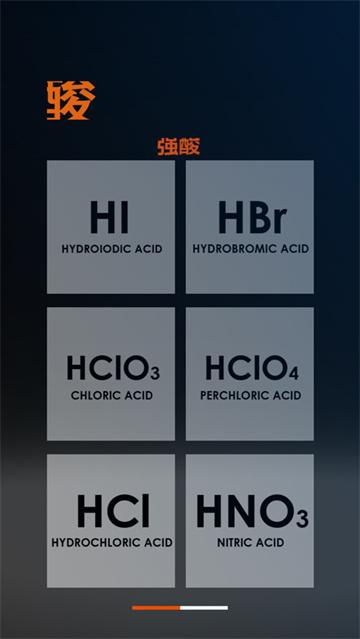 化学实验室最新版