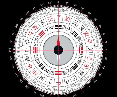 风水罗盘下载 风水罗盘下载