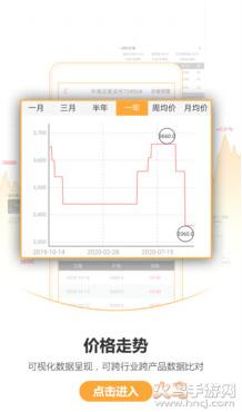 金联创新闻app截图3