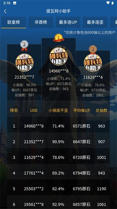 提瓦特小助手app安卓版下载