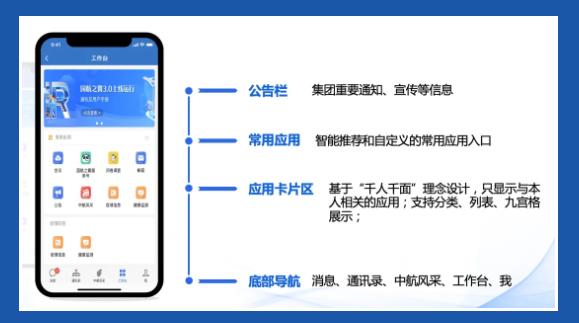 国航之翼app官方下载