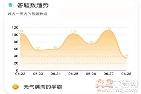 答题知识学习app