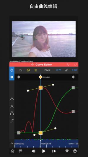 nvu剪辑软件(NodeVideo) nvu剪辑软件(NodeVideo)