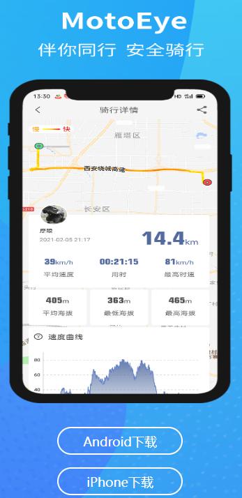 MotoEye app MotoEye app