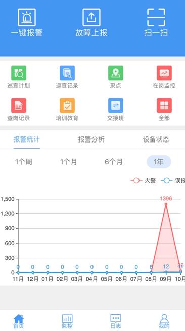 大华易消安app最新版本