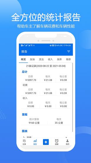 车智管app