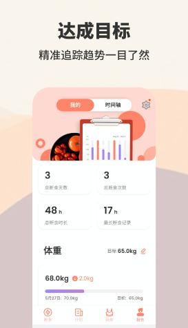 轻断食减肥app截图3