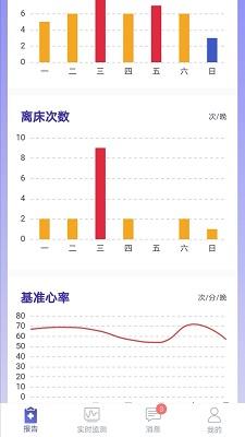 睡客app截图2