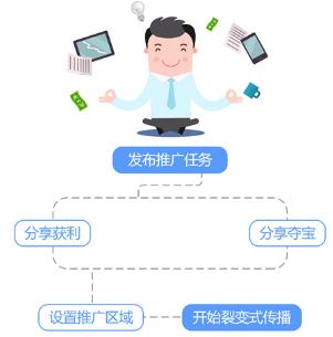 响猫app 响猫app
