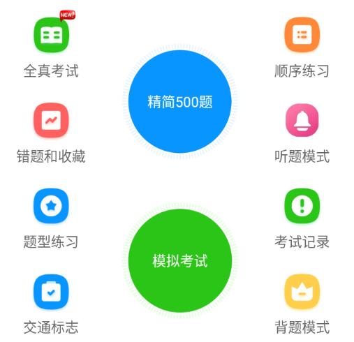 迅达克驾考APP 迅达克驾考APP