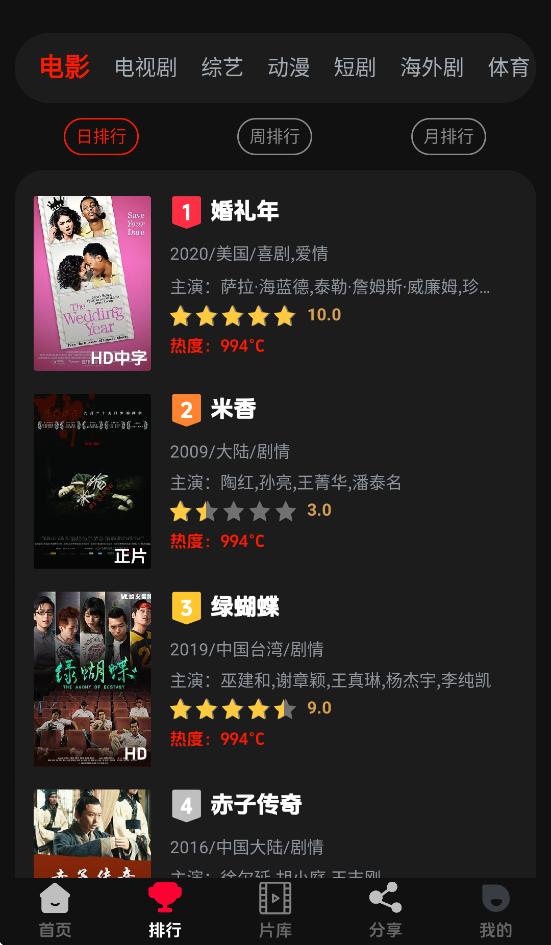 菜鸟影视app下载截图1