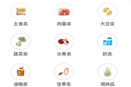 卡路里食谱app