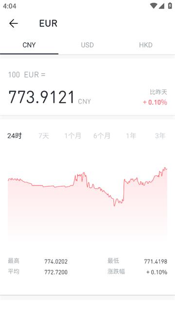 极简汇率官方版