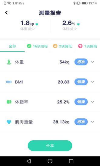 品麦云康app截图3