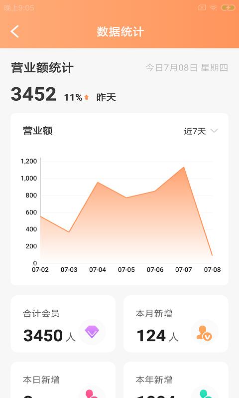 豚石云管家app截图0