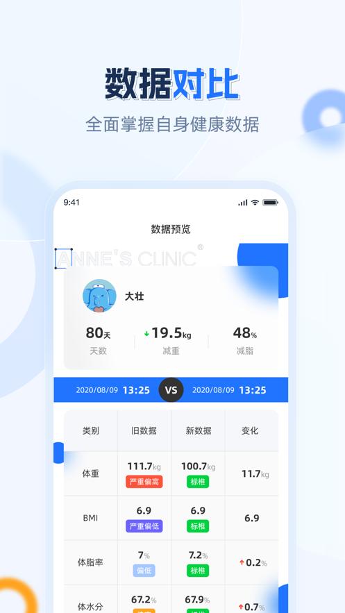 安馨健康APP截图3