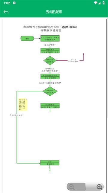 四川农机补贴app