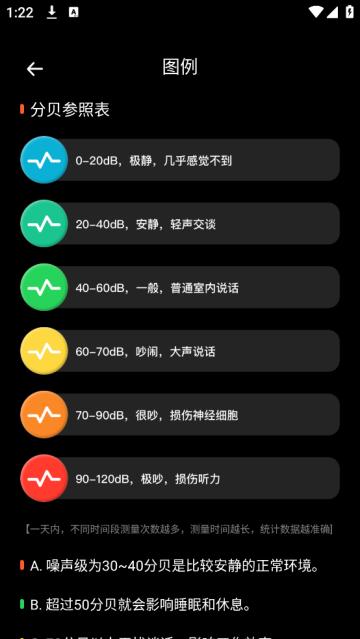 声音分贝测试软件