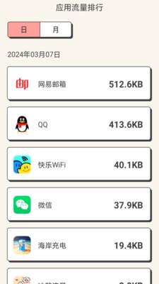冲鸭流量APP