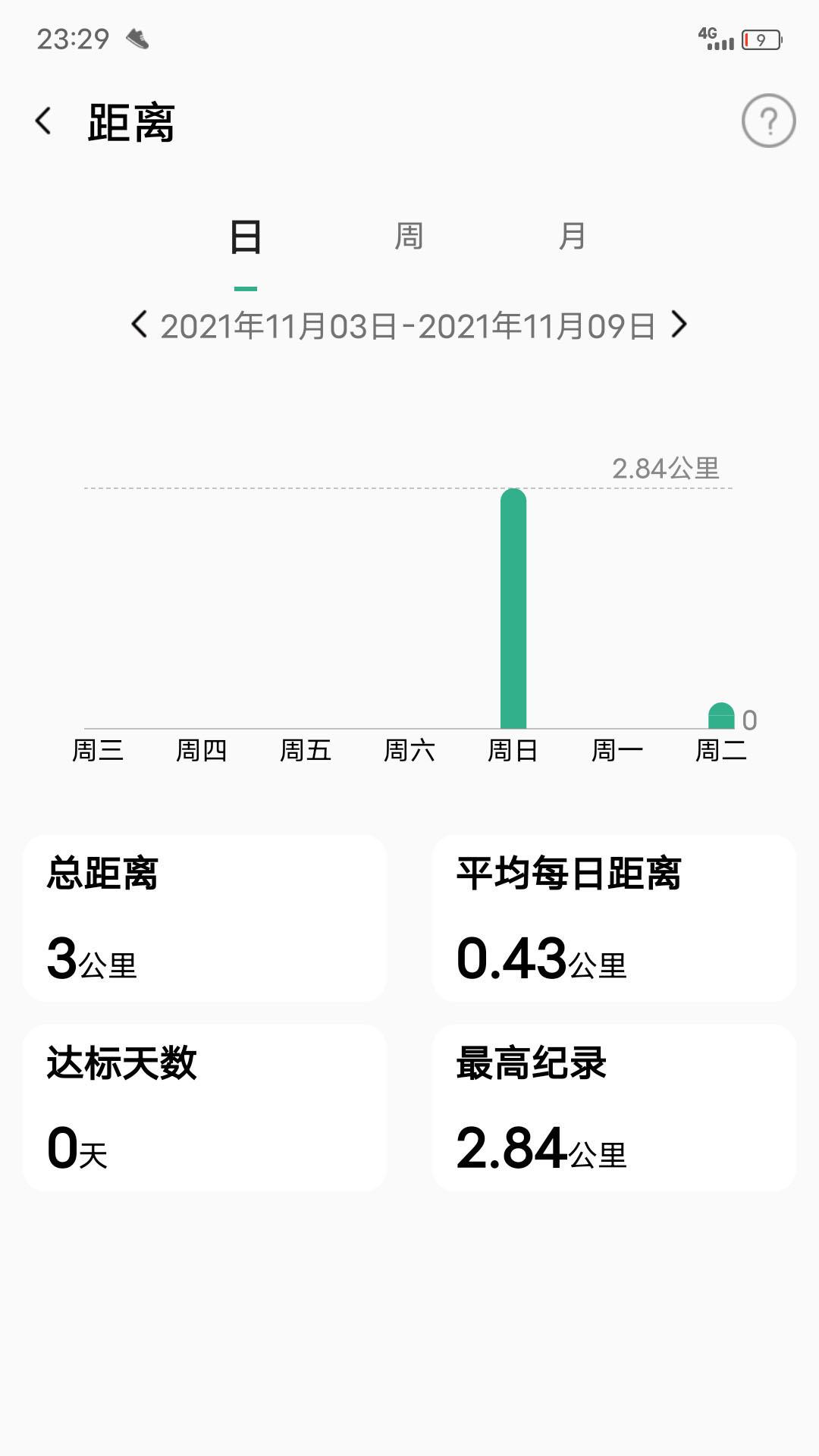 微步运动app截图2