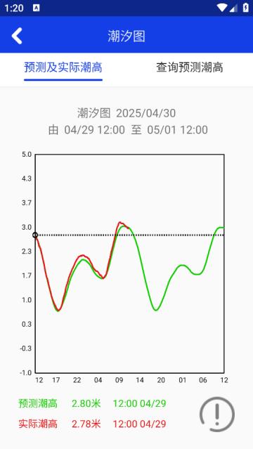 澳门海事官方版