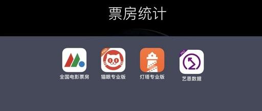 猫眼专业版实时票房app