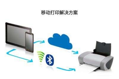 趣打印app下载 趣打印app下载