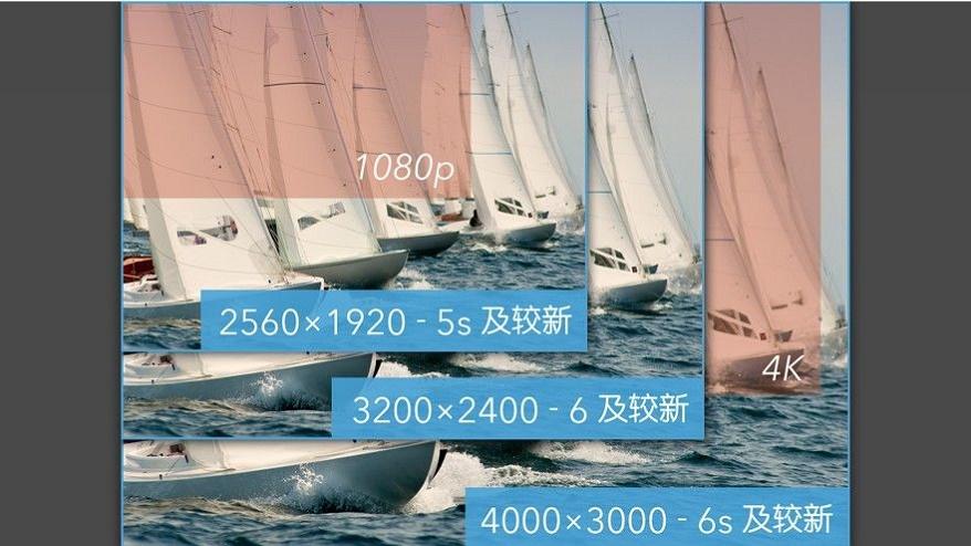 ProMovie 专业摄像机app截图1