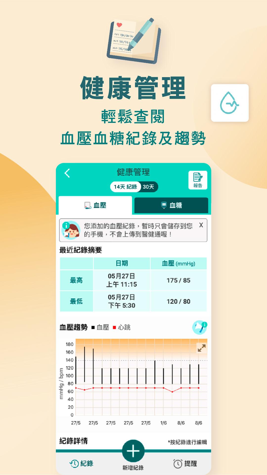 醫健通eHealth app截图0