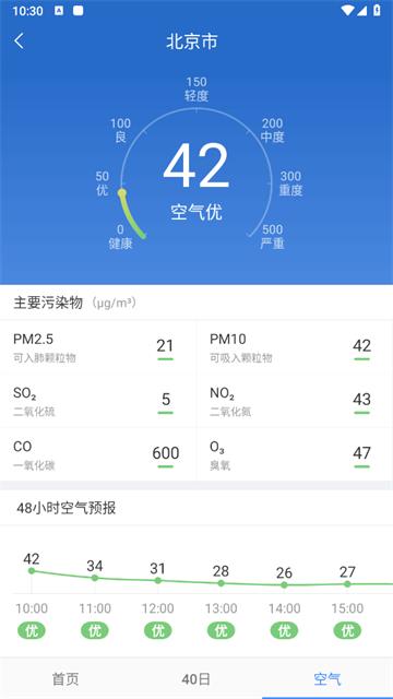 全国实时天气预报app