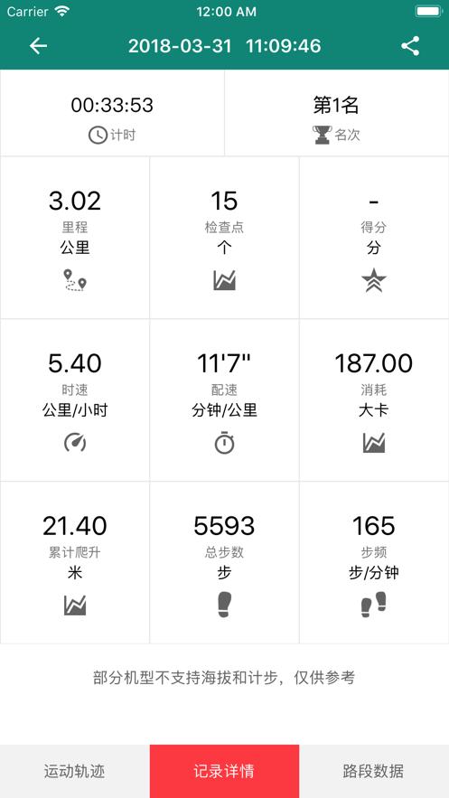 小野定向app下载截图2
