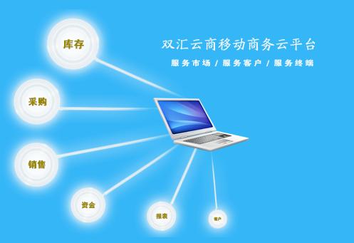 双汇云商app下载