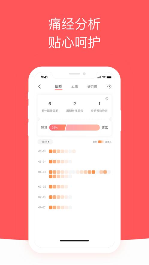 西柚大姨妈app截图1