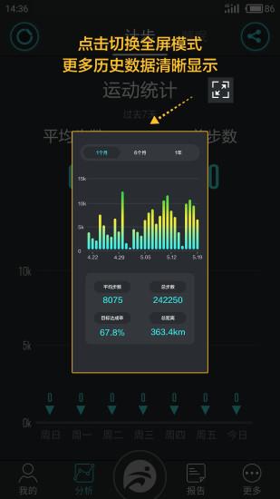 分动app截图1