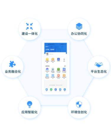 闽政通办公app官方下载
