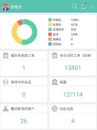 易维帮助台app下载