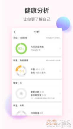 美柚备孕app截图2