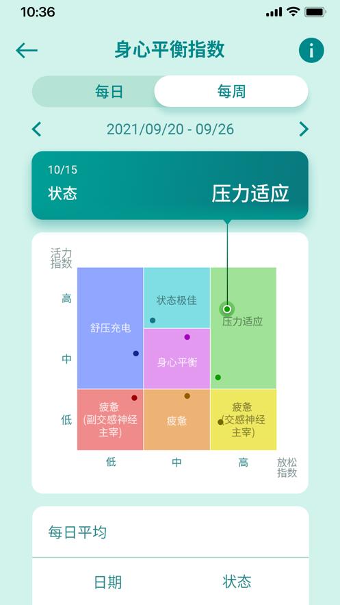 华硕健康穿戴app截图3