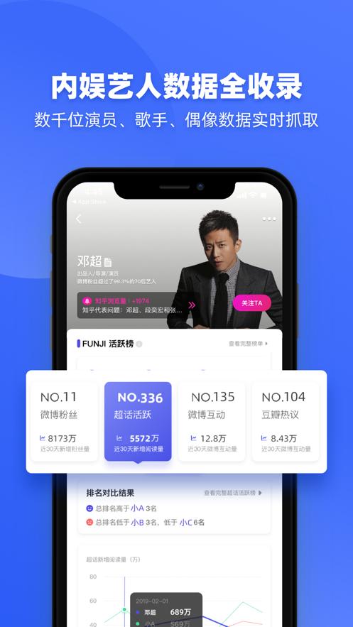 FUNJI app截图1
